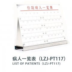 病人一覽表(LZJ-PT117)